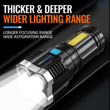 Plastic body L19 Explosion Led Flashlight