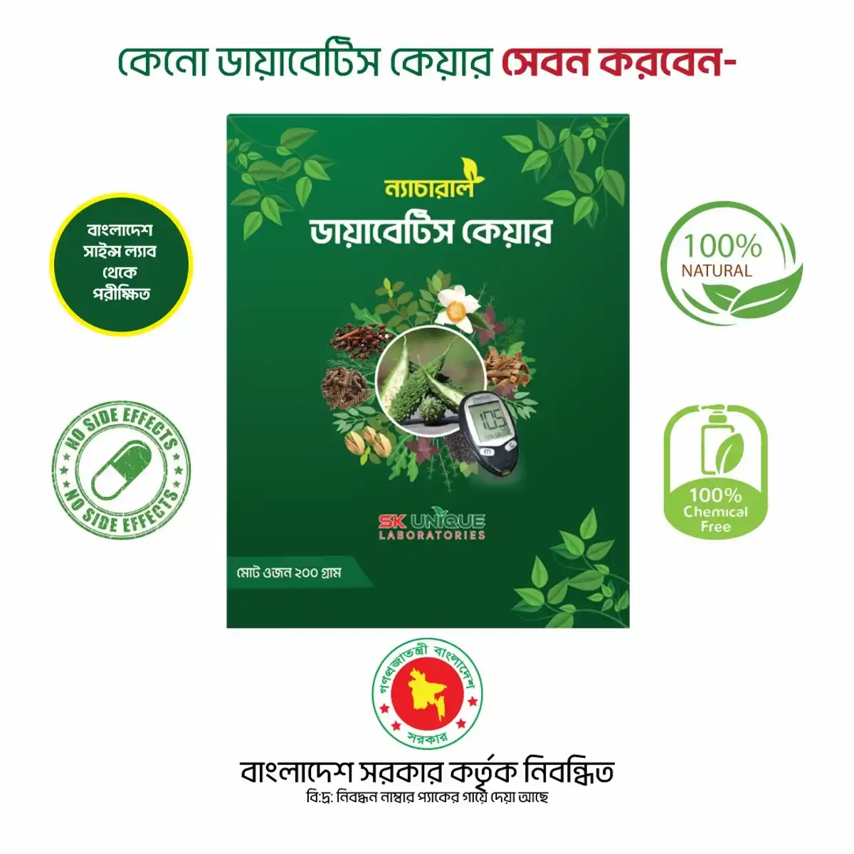 ডায়াবেটিস কেয়ার